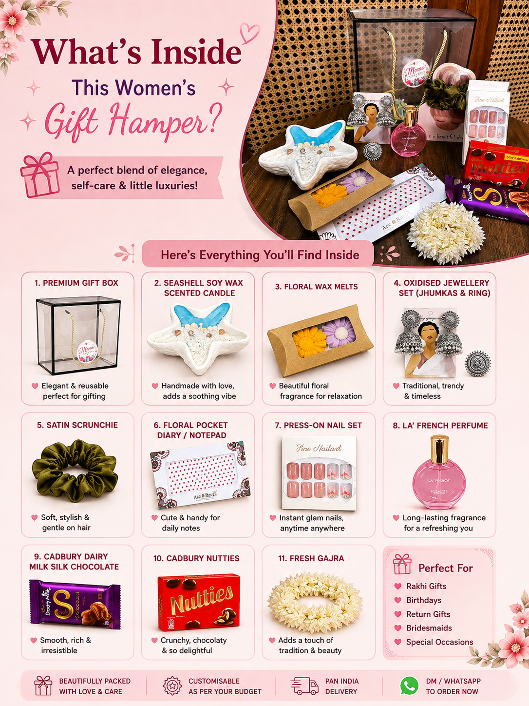 What's Inside - Women's Luxury Gift Hamper Infographic