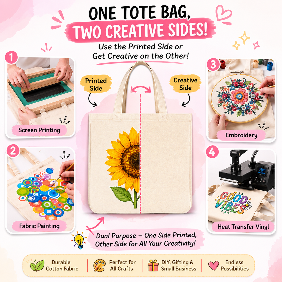 DIY Tote Bag Painting Kit