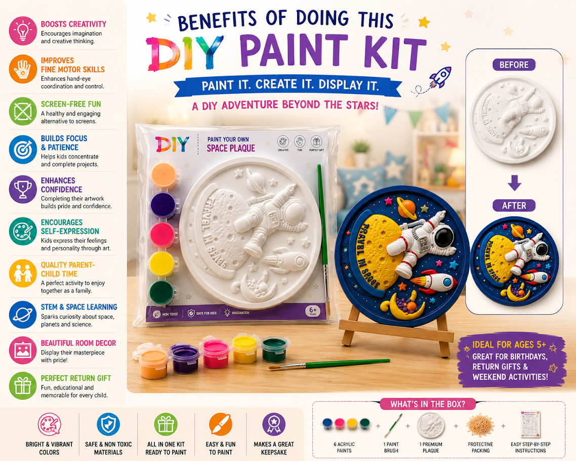 DIY Paint Your Own Space Plaque Kit – Travel in Space