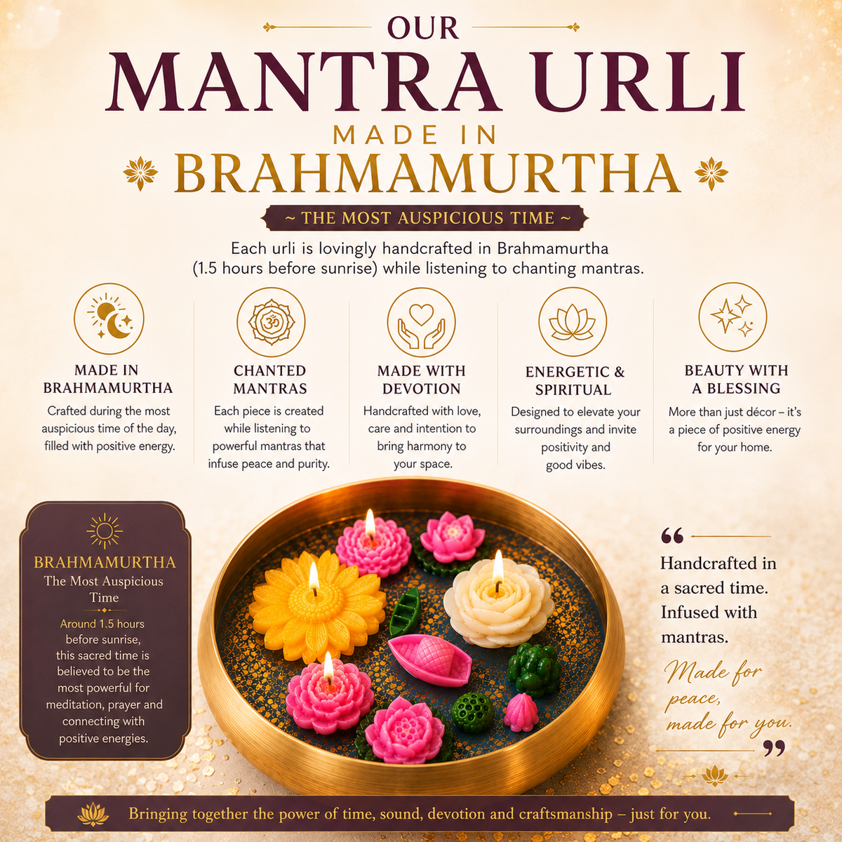 Mantra Urli Floating Flower Candle Set – Rose & Lavender Scented