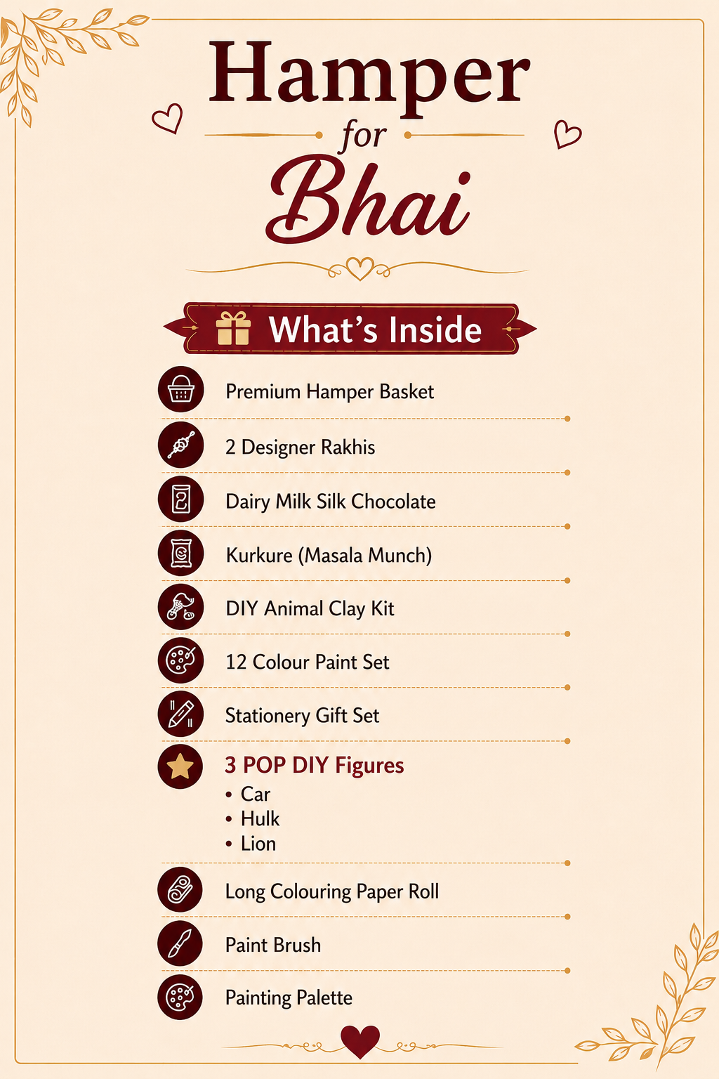 Hamper for Bhai - What's Inside Infographic