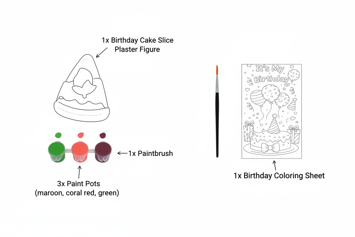 Birthday cake slice DIY fridge magnet kit contents diagram