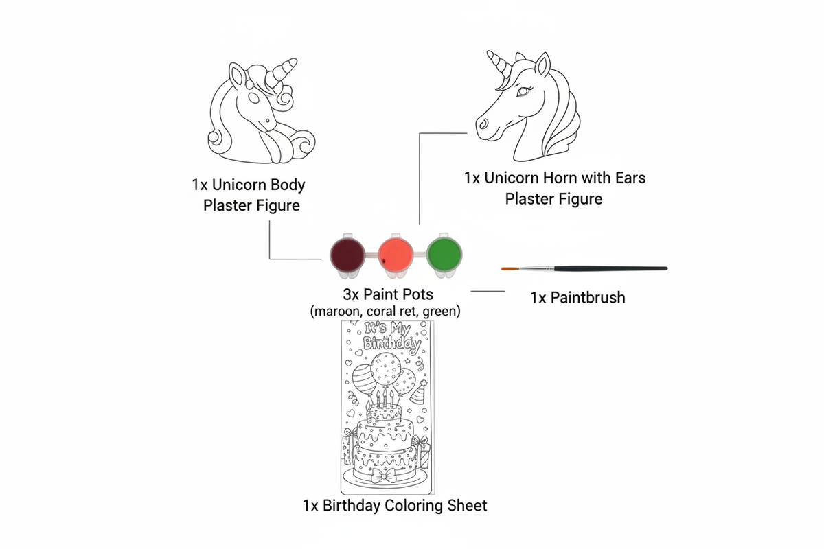 Unicorn DIY kit contents diagram