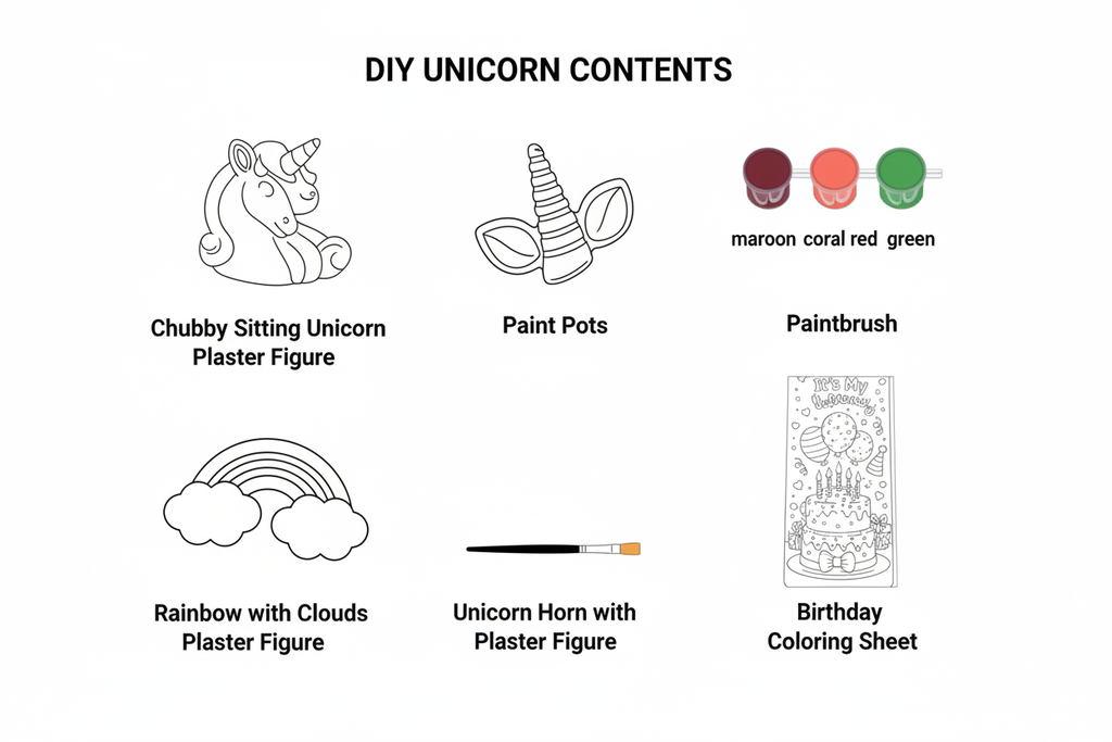 Unicorn trio DIY fridge magnet kit contents diagram