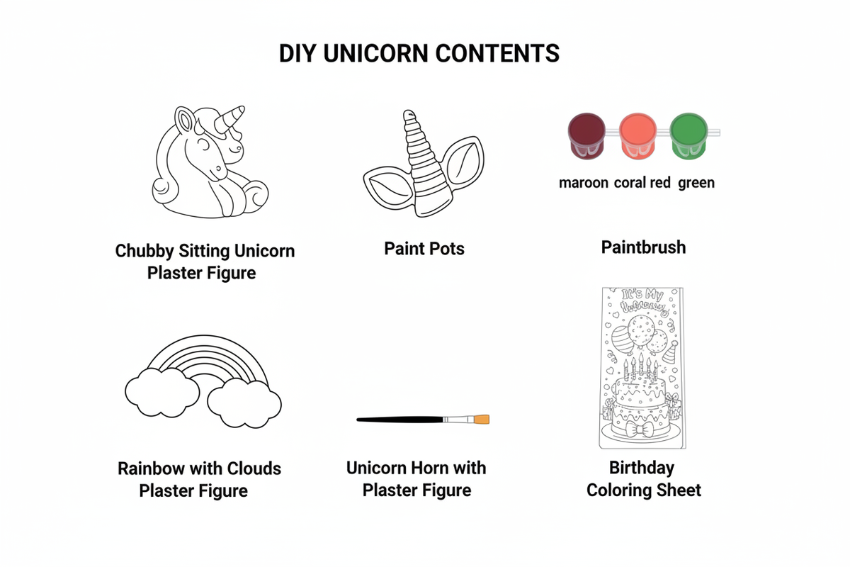 Unicorn trio DIY fridge magnet kit contents diagram